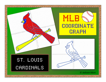 MLB St. Louis Cardinals Baseball Sign Panel