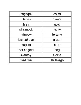 Preview of St. Patrick's Day ABC Word Sort