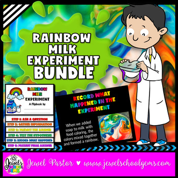 Preview of St. Patrick's Day Activities | Rainbow Milk Science Experiment | Reactions