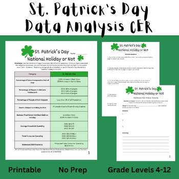 Preview of St. Patrick's Day CER (Data Analysis) Printable or Digital - Middle School Math