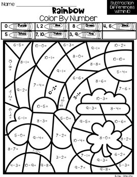 St. Patrick's Day Color by Number: Addition and Subtraction Within 10