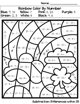 St. Patrick's Day Color by Number: Addition and Subtraction Within 20