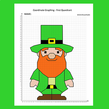 Preview of St. Patrick’s Day Coordinate Plane Graphing Picture: Leprechaun