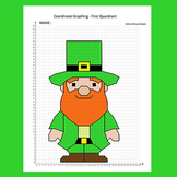 St. Patrick’s Day Coordinate Plane Graphing Picture: Leprechaun