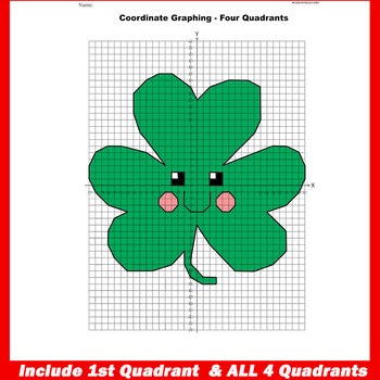 Preview of St. Patrick’s Day Coordinate Plane Graphing Picture: Shamrock
