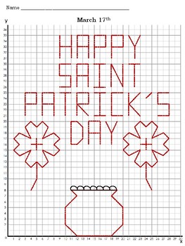 Preview of St. Patrick's Day Coordinate Grid Picture (Quadrant 1 Only)
