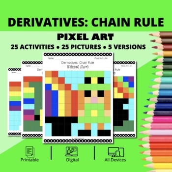 Preview of St. Patrick's Day: Derivatives Chain Rule Pixel Art Activity