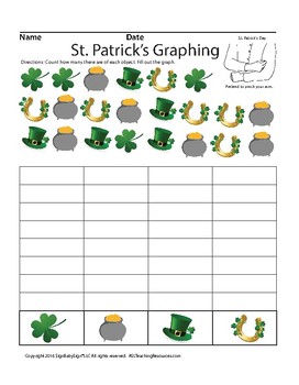 Preview of St. Patrick's Day Graphing with ASL Sign Language