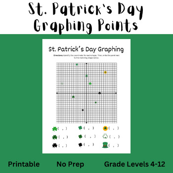 Preview of St. Patrick's Day Graphing Points (Coordinate Plane) - Printable - Pre Algebra
