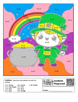 Preview of St. Patrick's Day Leprechaun Coloring by Code Worksheet (Addition 0 to 10)