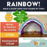 Spring STEM Activity - Create a St. Patrick's Day Rainbow
