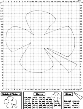 St Patrick S Day Math Activity Four Leaf Clover Coordinate Graphing Picture