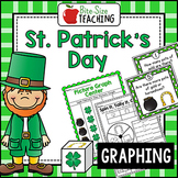 St. Patrick's Day Math: Graphing