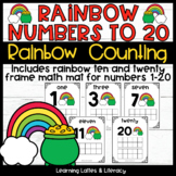 St. Patrick's Day Math Activity Ten Frames Number Sense Co