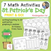 St. Patrick's Day Math Center Math Activities, Shamrock