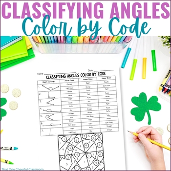 Preview of St. Patrick's Day Math Classifying Angles Color by Number