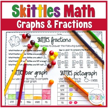 Preview of St. Patrick's Day Math - Fractions & Graphs