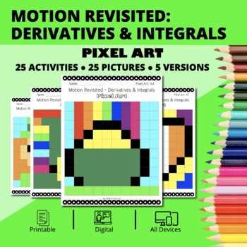 Preview of St. Patrick's Day: Motion Along a Line Revisited Pixel Art Activity