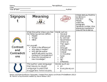 Preview of St. Patrick's Day Notice and Note Nonfiction Signposts With Text/Symbol Cards