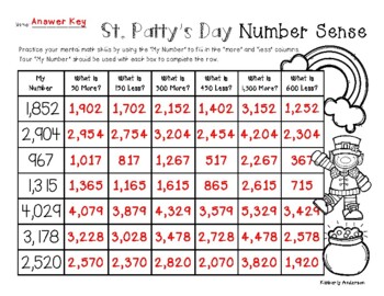 St Patrick S Day Number Sense Mental Math Challenge Tpt