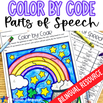 Preview of St. Patrick's Day Parts of Speech Color by Code for ESL, ELA middle, high school