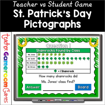 Preview of St Patrick's Day Pictographs Powerpoint Game