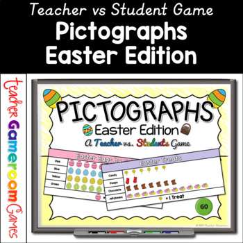 Preview of Easter Pictographs Powerpoint Game