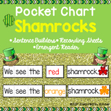 Pocket Chart Sentences (St. Patrick's Day)