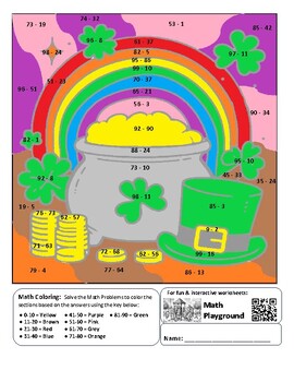 Preview of St. Patrick's Day Pot of Gold Coloring by Code Worksheet (Subtraction to 100)