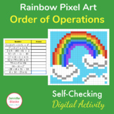 St, Patrick's Day Rainbow Google Sheets Pixel Art Math Ord