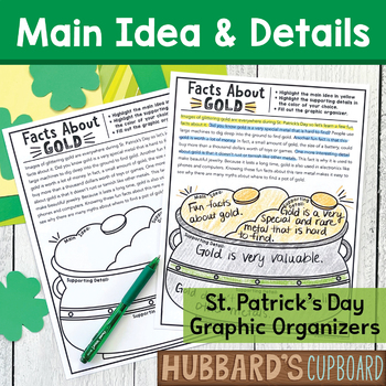 Preview of St. Patrick's Day Reading - Main Idea & Detail Supporting - Graphic Organizer