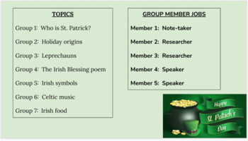 Preview of St. Patrick's Day Research Activity