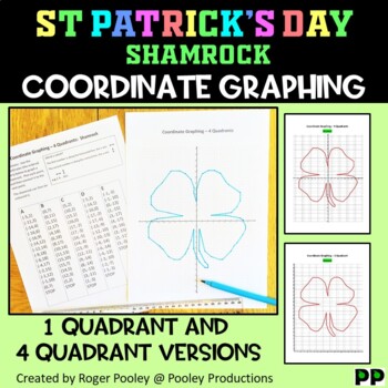 Preview of St Patrick's Day Shamrock Coordinate Plane Graphing