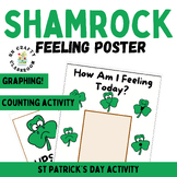 St. Patrick's Day Shamrock Feelings Poster