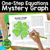 St. Patrick's Day Math Graphing Activity with One-Step Equations