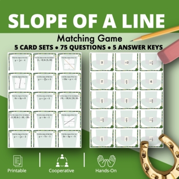 Preview of St. Patrick's Day: Slope of a Line Matching Game