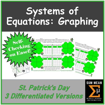 Preview of Systems of Equations: Graphing Solutions (Differentiated) | St. Patrick's Day