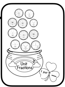 Preview of St. Patrick's Day Unit Fraction Bulletin Board with Rubric