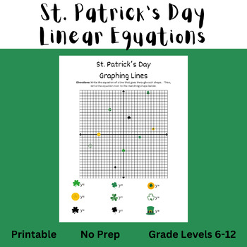 Preview of St. Patrick's Day - Writing Linear Equations in Slope Intercept Form Printable