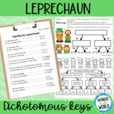 St Patrick's Day dichotomous keys identify the leprechauns