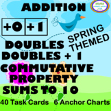 St. Patrick's & Spring Fling Addition Task Card Thing