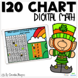St. Patricks Day 120 Chart Digital Math