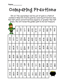 Download St. Patrick's Day Comparing Fractions Activity by The Busy Class