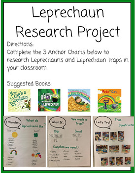 Preview of St.Patricks Day Leprechaun Research Project