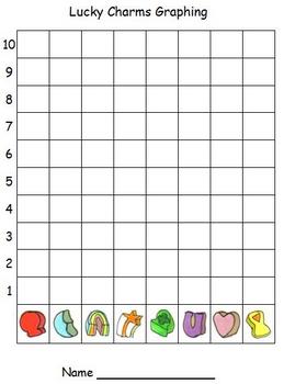 Preview of St. Patrick's Day Lucky Charms Math - Graphing and Addition