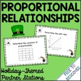 St. Patricks Day Math Activity Proportional Relationships