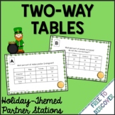 St. Patricks Day Math Activity Two Way Tables 