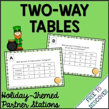Preview of St. Patricks Day Math Activity Two Way Tables
