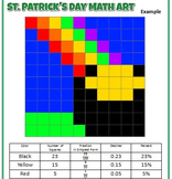 St. Patrick's Day Math Art - 2 Versions - Fractions, Decim