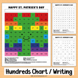 St Patricks Day Math Worksheets Clover Activities Hundreds